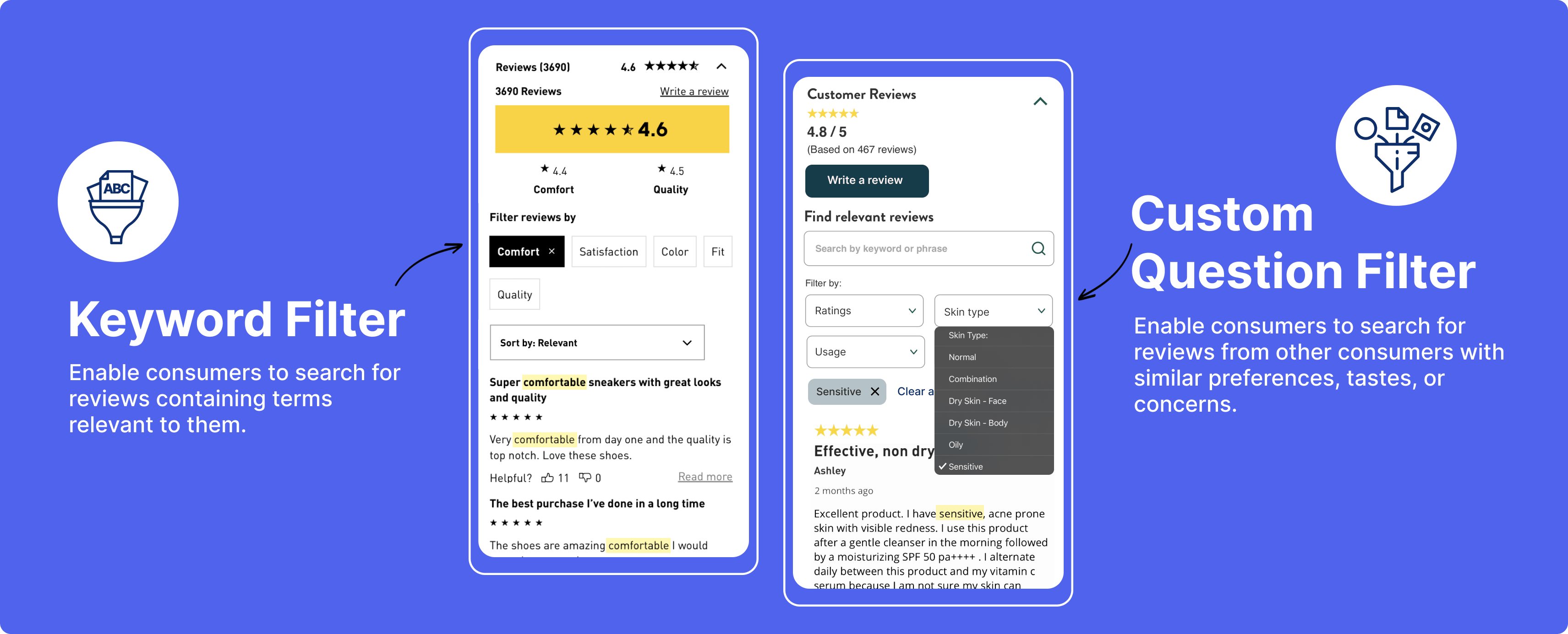 iOS Review Highlights